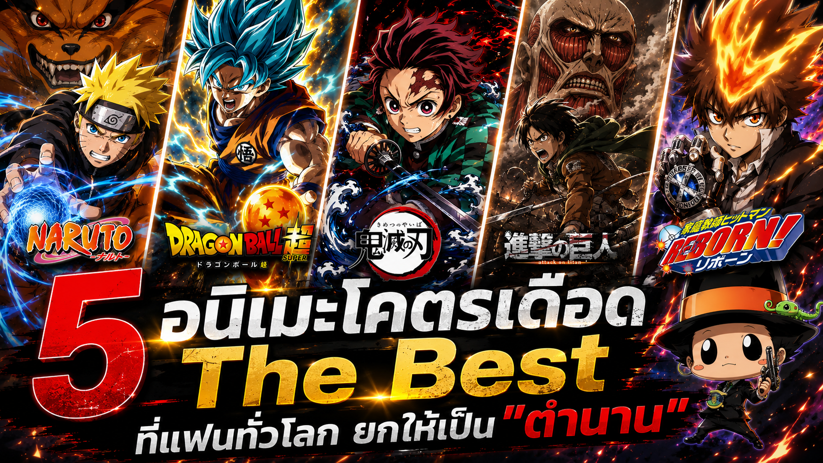 อนิเมะโคตรเดือด